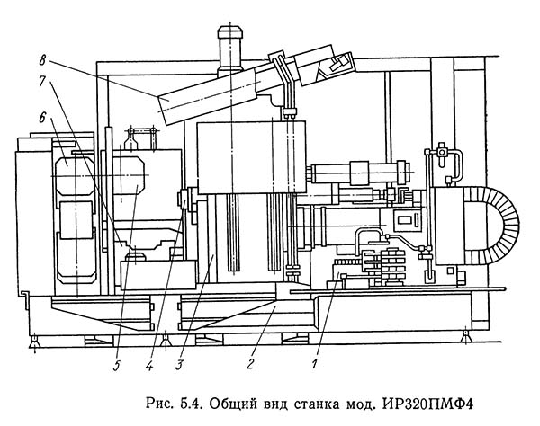 Розташування основних вузлів многоцелевого верстата ир320пмф4